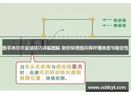 新手高尔夫发球技巧详解图解 助你快速提升挥杆精准度与稳定性